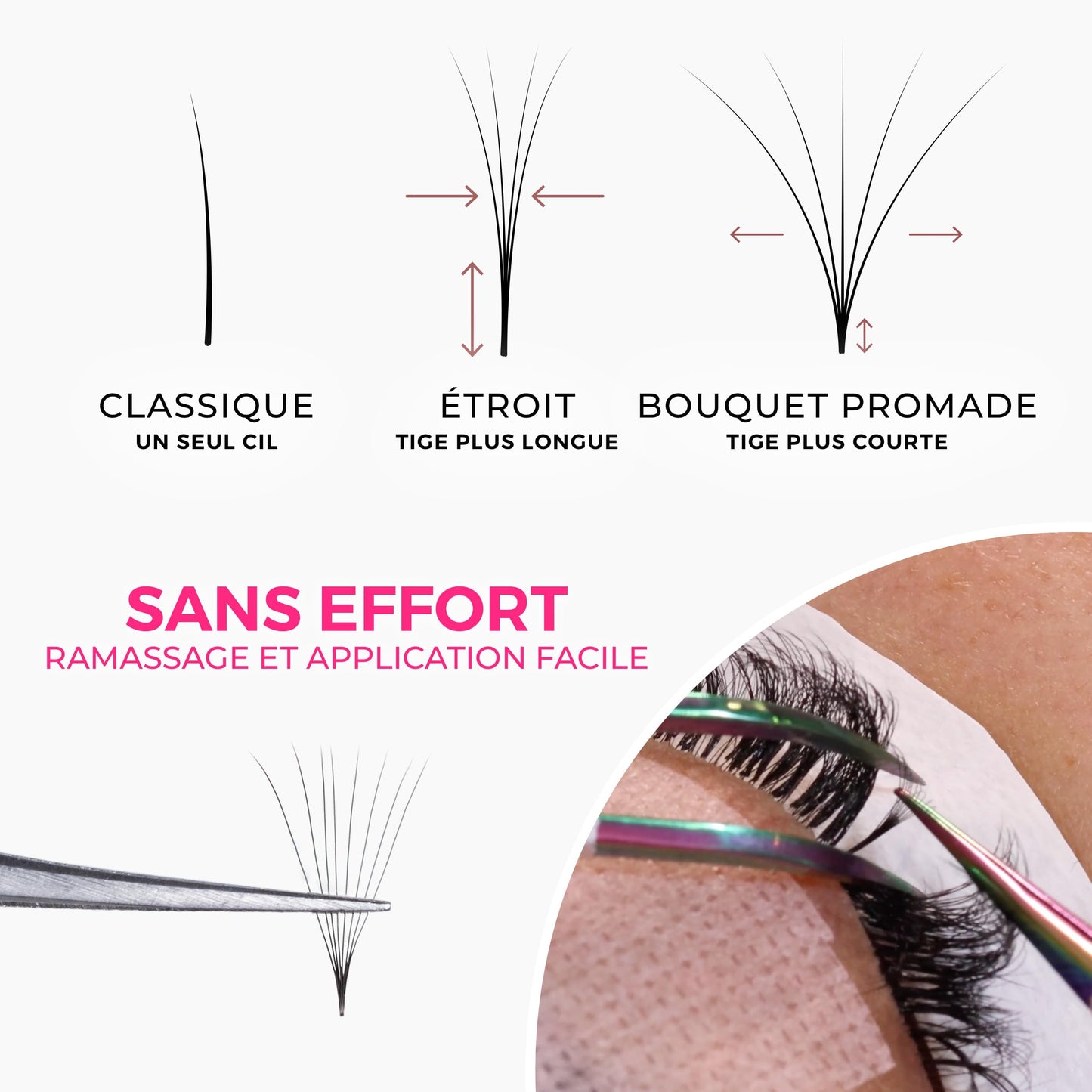 LashFolio Bouquets Pré faits Cils volume Faits à la Main